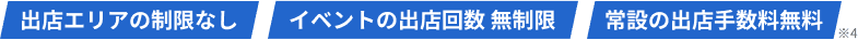追加プラン加入のメリット
