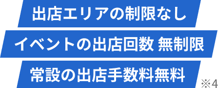 追加プラン加入のメリット