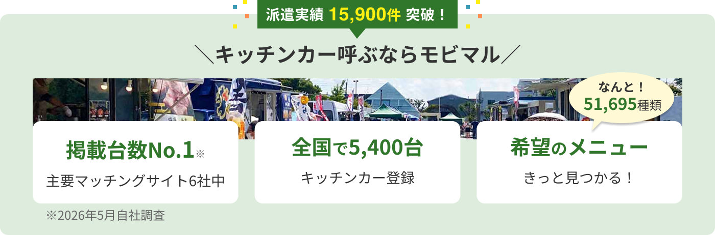 キッチンカー呼ぶならモビマル 主要マッチングサイト6社中 掲載台数No.1